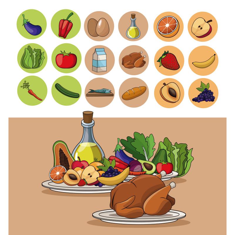Get the market insights from the Functional Foods and Drinks Market research report with in-depth analysis of the global players i