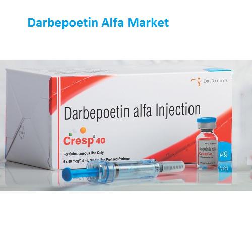 Global Darbepoetin Alfa Market – Amgen, Johnson & Johnson,