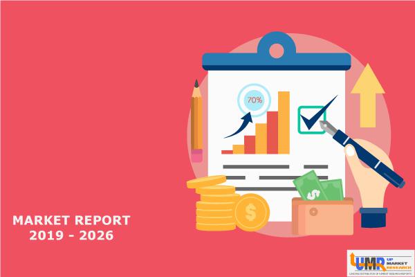 2019 Dry Powder Inhaler Device Market Top Key Players Focused – Astrazeneca, 3M, GlaxoSmithKline, Novartis, Cipla, Teva, Boehringe