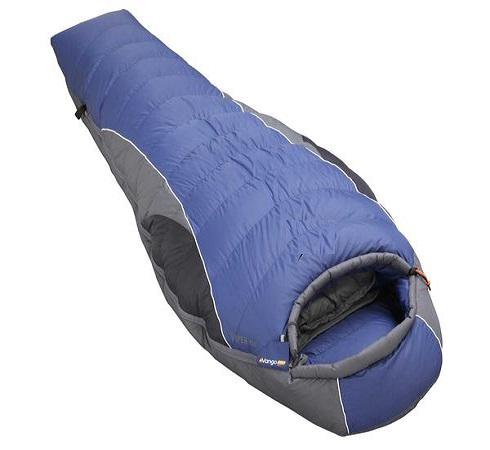 Global Sleeping Bags Market Growth 2018-2023 Exxel Outdoors,