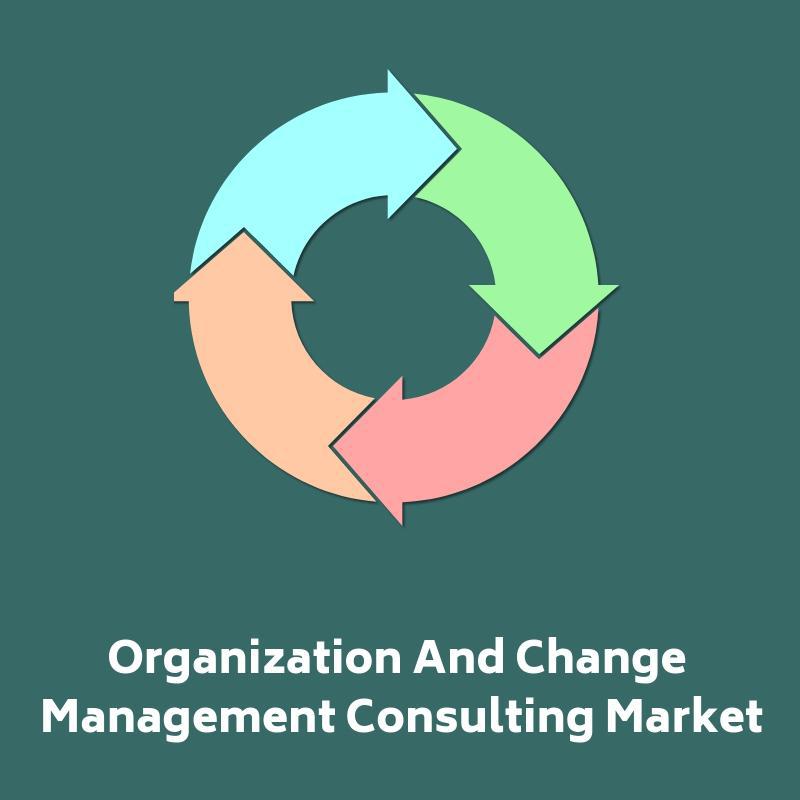 Global Organization And Change Management Consulting Market,