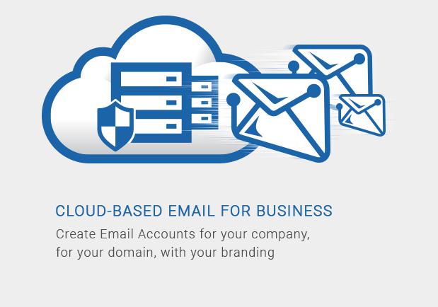 Future of Cloud Business Email Solutions Market — A