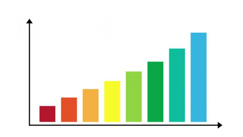 Global Micro Electromechanical System Market Insights,