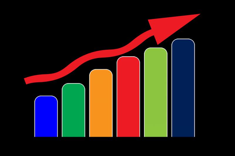 Global Digital Temperature Gauge Market Insights, Forecast