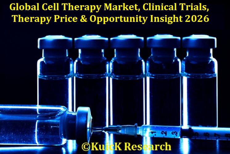 Stem Cell Therapy Revolutionizing Conventional Therapy Market