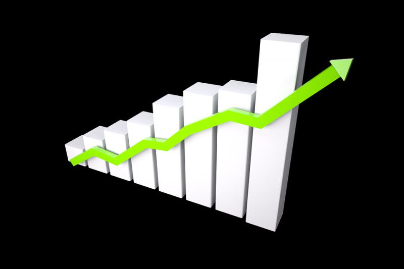 Global Crotonaldehyde Industry Market Analysis & Forecast