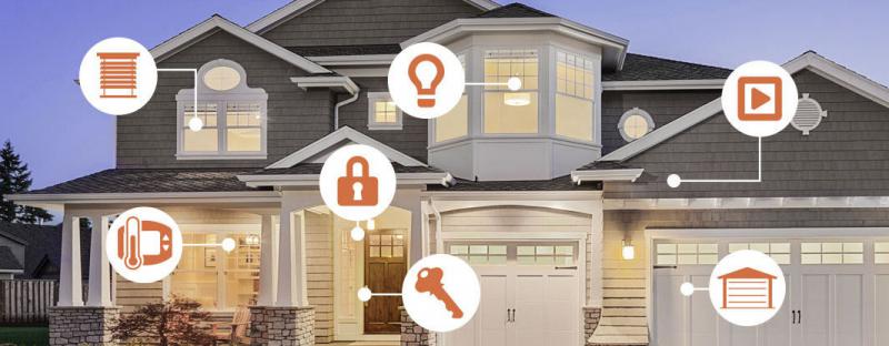 Smart Home Market, Smart Home Market Outlook, Smart Home Market Size, Smart Home Industry Growth, Smart Home Market Share