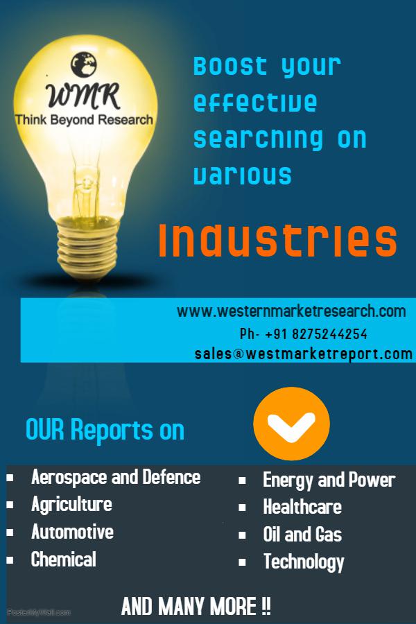 Machine Learning, Natural Language Processing, Image Processing and Speech RecognitionMedia & Advertising, BFSI, IT & Telecom