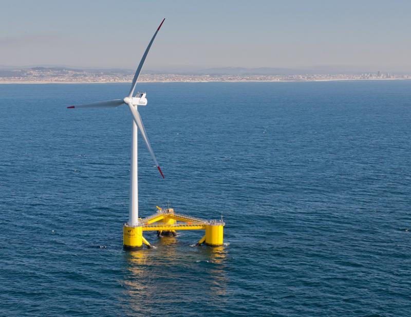 Floating Wind Turbines Market 2019- Business Analysis, Scope, Size, Overview, and Forecast