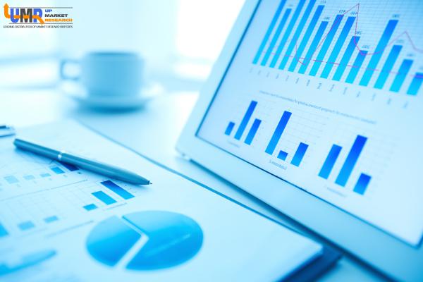 Automated Radiosynthesis Modules Market