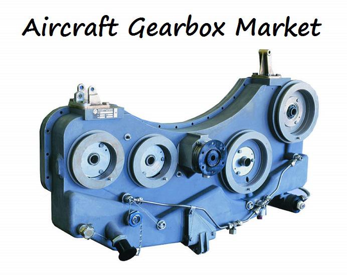 Aircraft Gearbox Market