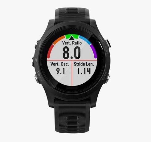 Global Running Watches Market Synopsis 2018 - Apple, Fitbit,