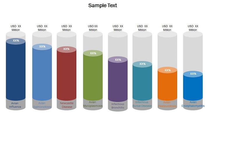 Global Lubricating Oil Additives Market Size, Market Growth, Competitive Strategies, and Worldwide Demand
