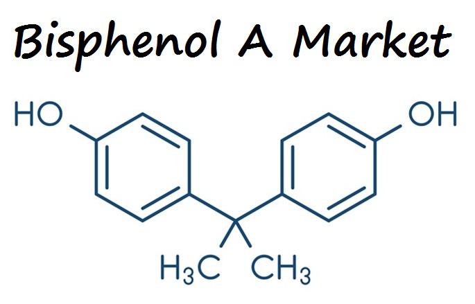 Bisphenol A Market