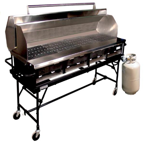 Gas Grill Market