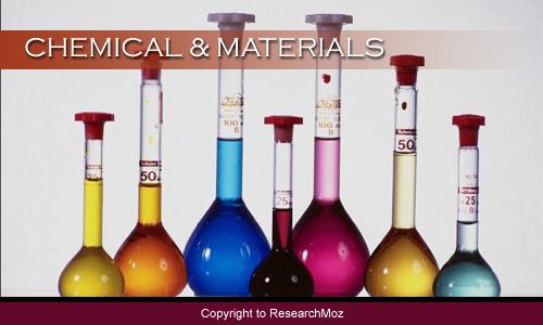 Global Microcrystalline Wax Market Insights, Status, Future Trends, Product Type, Manufacturers, Key-Players 2026