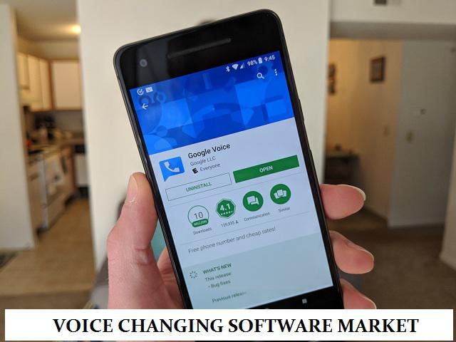 Voice Changing Software Market