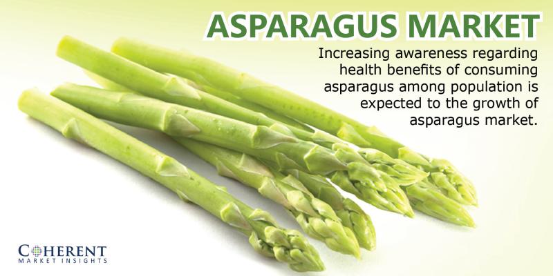 Asparagus Market