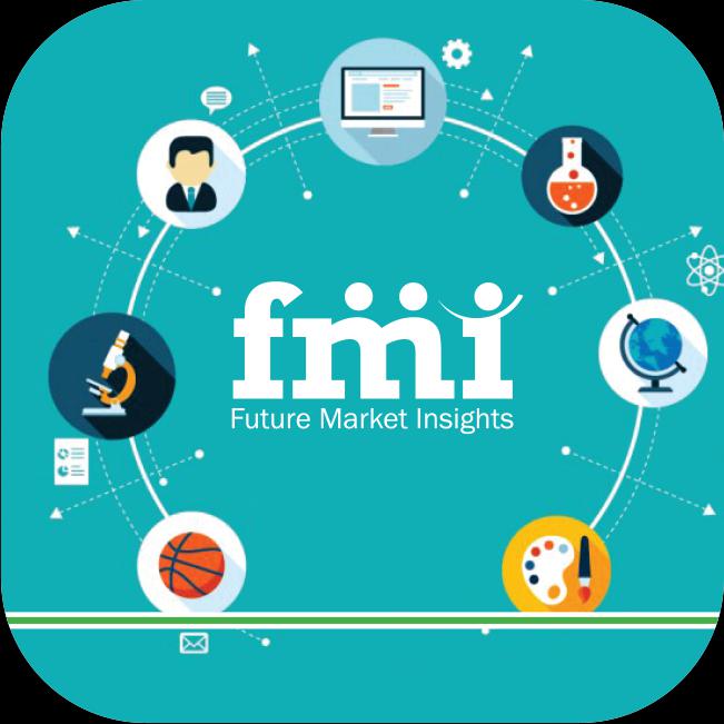 How will the Growth Unfold for Polyols Market