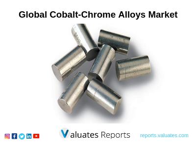 Global Cobalt-Chrome Alloys Market Size Will Increase To 15