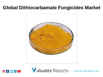 Global Dithiocarbamate Fungicides Market 2019 -Valuates
