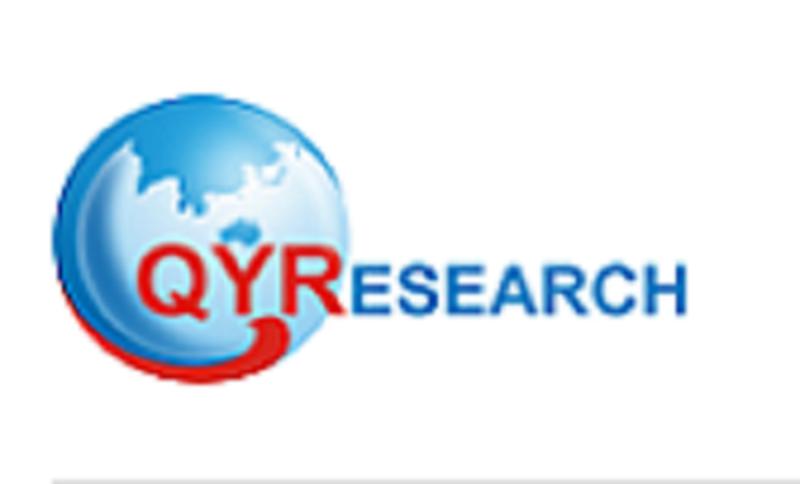 Automotive Rear Spoiler Market Share by 2025: QY Research