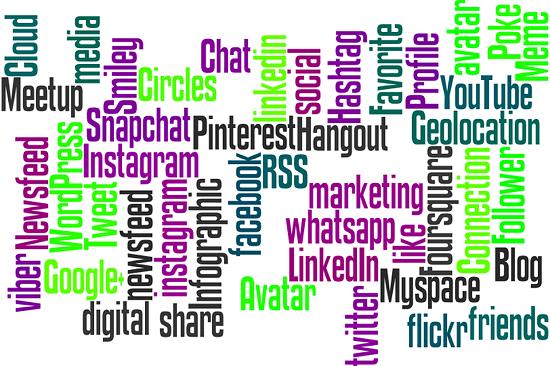 Digital Media Market focuses on Status, Future Forecast, Growth Opportunity, Key Market and Key Players