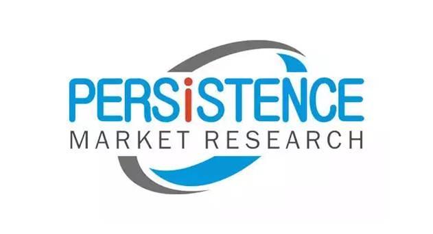 Xanthates Market Volume to Expand at 4.7% CAGR During 2017 to 2025