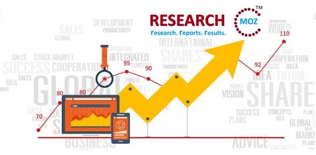 Level Sensor Market Size & Forecast 2025 : ABB Ltd, Emerson Electric company, Siemens AG, TE Connectivity Ltd, First Sensor AG