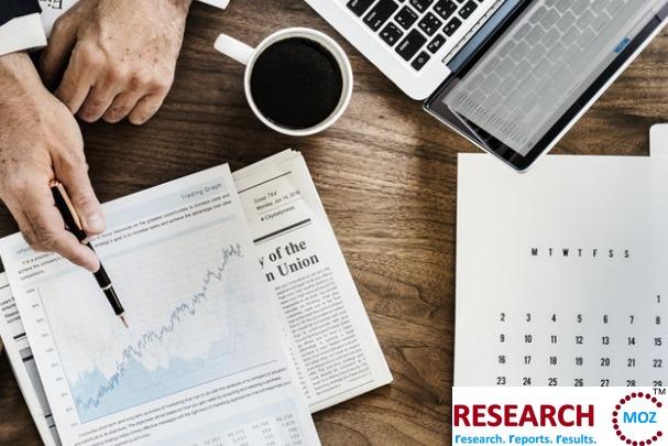 Advanced Marine Power Supply Market Forecast To 2025 : Emerson Electric Company, Schneider Electric SE, EnerSys
