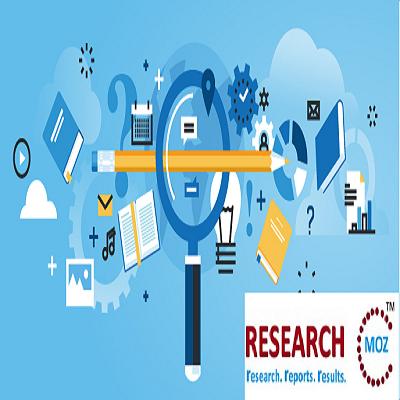 New Developments with Operational Updates in Hybrid Imaging Systems Market 2019-2025