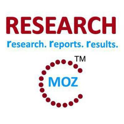 ResearchMoz