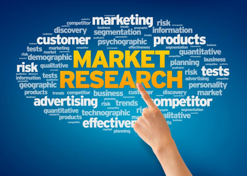 Market Research Opportunity Analysis Report