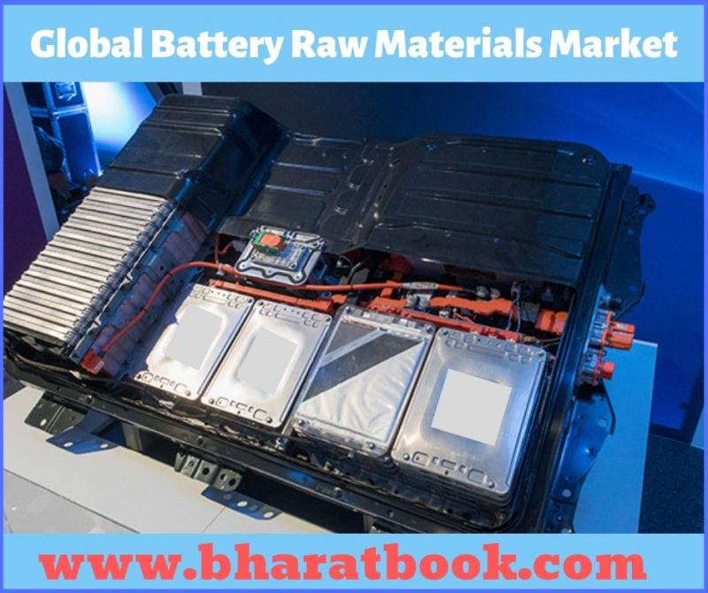 Global Battery Raw Materials Market Report 2019-2029