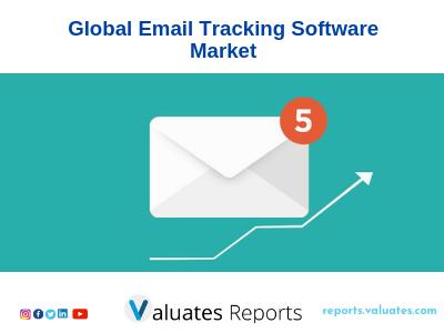 Global Email Tracking Software Market Analysis - Industry