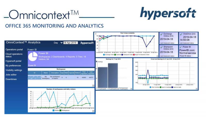 Hypersoft Expands Cloud Monitoring Capabilities