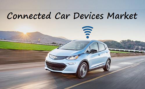 Connected Car Devices Market
