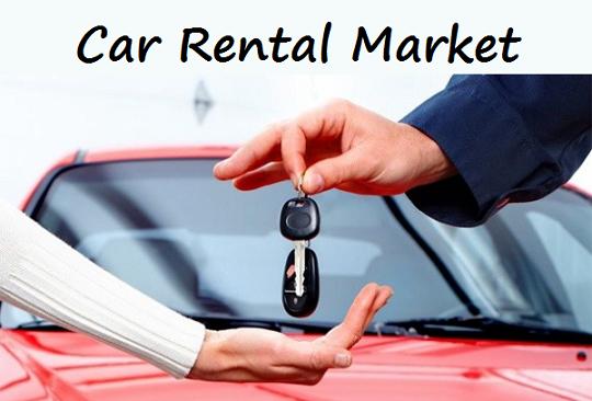 Car Rental Market