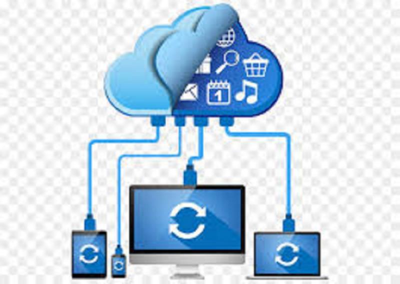 Cloud Computing for Business Operations Market