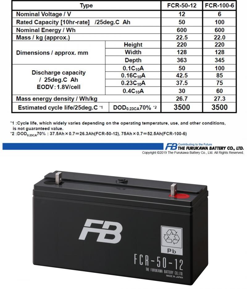 FCR-50-12 Battery