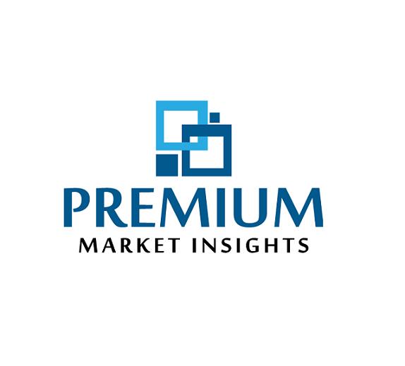 Prepaid Card Market anticipated to register a CAGR of 22.7%