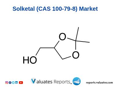 Global Solketal (CAS 100-79-8) Market Share, Price, Trend