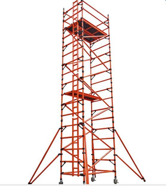 Fiberglass Scaffold Market Size, Share, Development by 2025