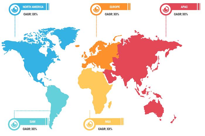 2019 – 2027 Underground Utility Mapping Market Growth