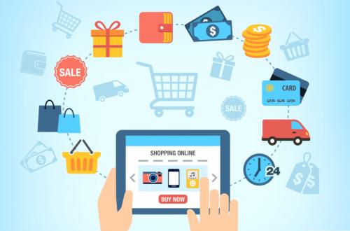 Online Shopping (B2C) market