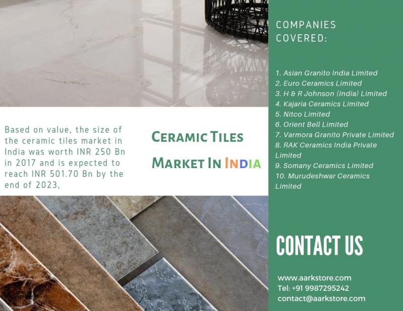 The India ceramic tiles market to touch Rs. 501.70 Bn by the end