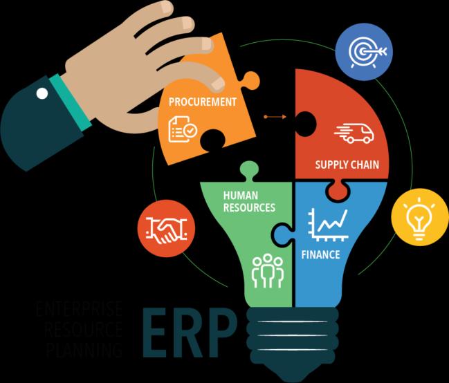 Enterprise Resource Planning System Market