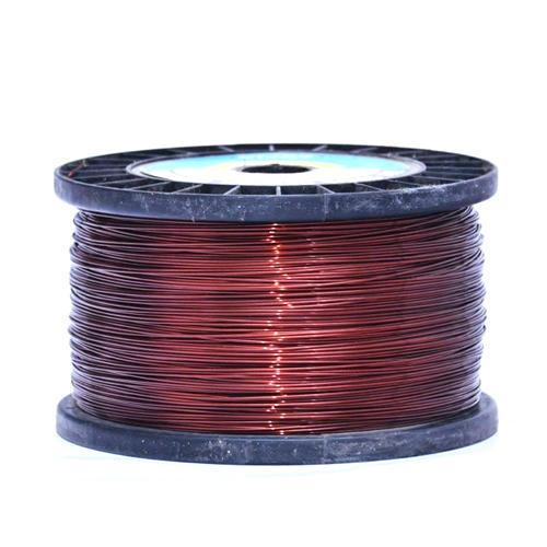 Copper Wire and Cable Market Size, Share & Growth
