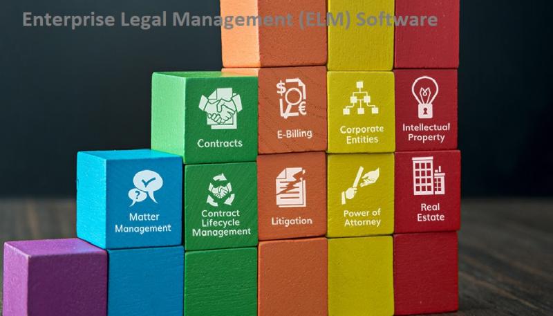 Enterprise Legal Management (ELM) Software