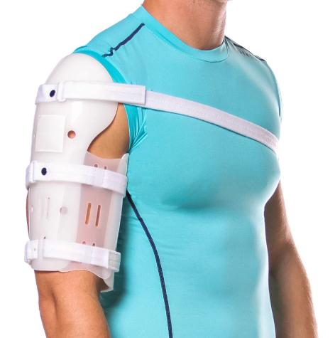 Humeral Splints Market: Competitive Dynamics & Global Outlook